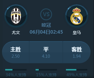 希奇一直